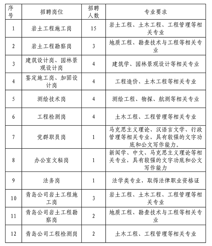 曾道真人免费资料大全